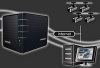 NUUO NVRmini 4016 - Linux NVR, автономный сетевой видеорегистратор для IP камер. Продукт построен да базе операционной системы Linux, NUUO NVRmini обеспечивает устойчивую, открытую, легкую, установку и мощную защиту от хакерских атак.Регистратор поддерживает 4 жёстких диска, рекомендован для использования в универсамах, офисах, транспортной системе, и частных домах. устройство поддерживает до 16-ти IP камер.